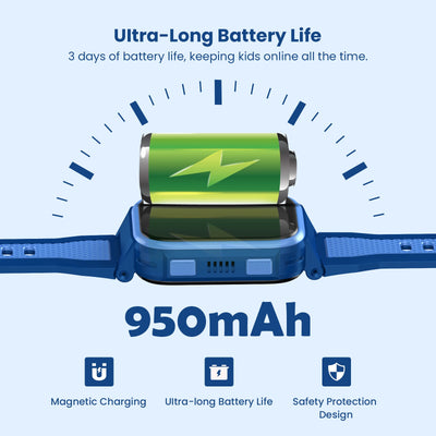 Inteligentny zegarek dla dzieci LAGENIO K10 AI 4G